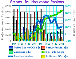 Click para leer artculo / Click to read Report in Spanish